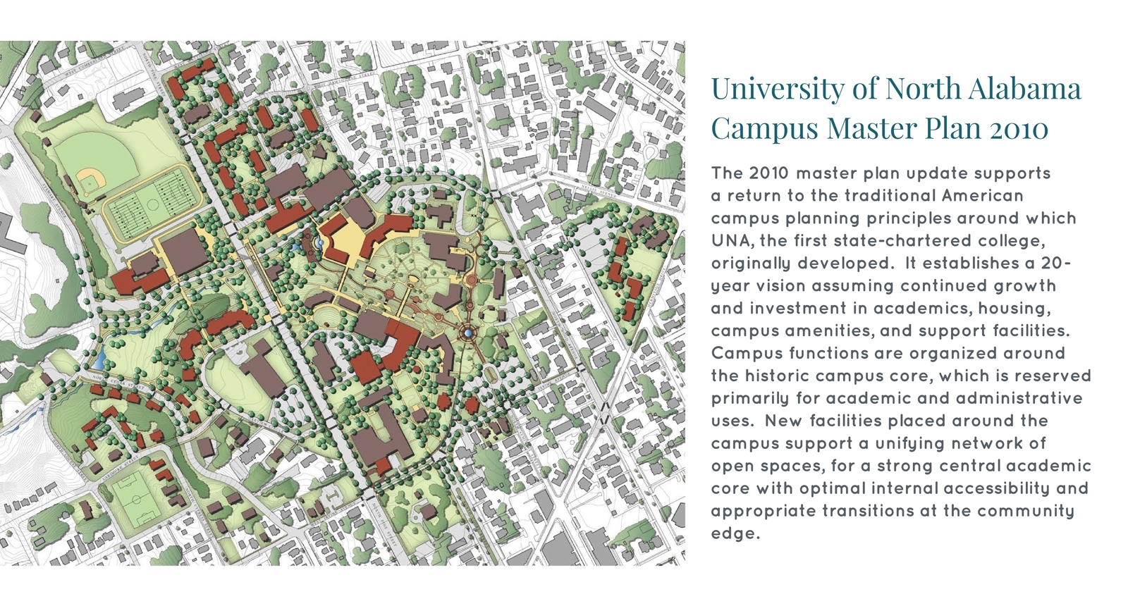 ECU Comprehensive Campus Master Plan